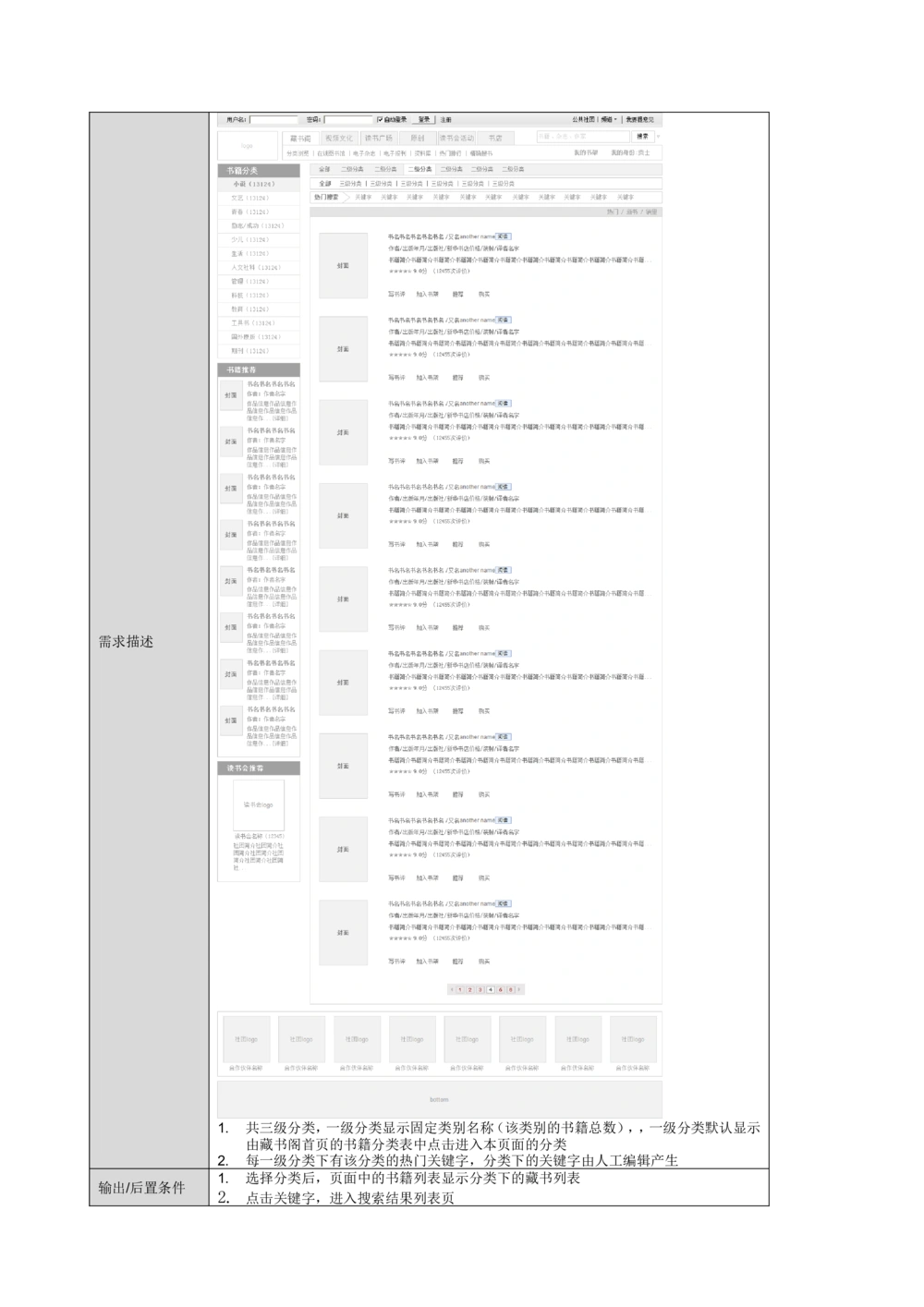 读书人频道产品需求文档_436套软件开发需求文档_VD516-软件开发需求文档_10各类系统软件开发需求_更新内容_产品需求文档案例（73份）