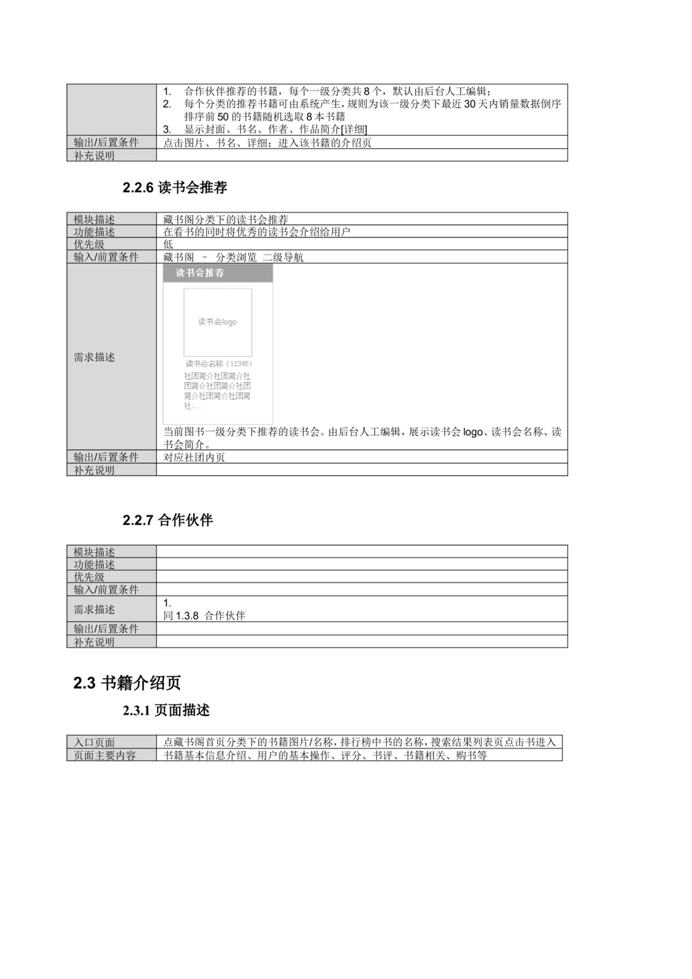 读书人频道产品需求文档_436套软件开发需求文档_VD516-软件开发需求文档_10各类系统软件开发需求_更新内容_产品需求文档案例（73份）