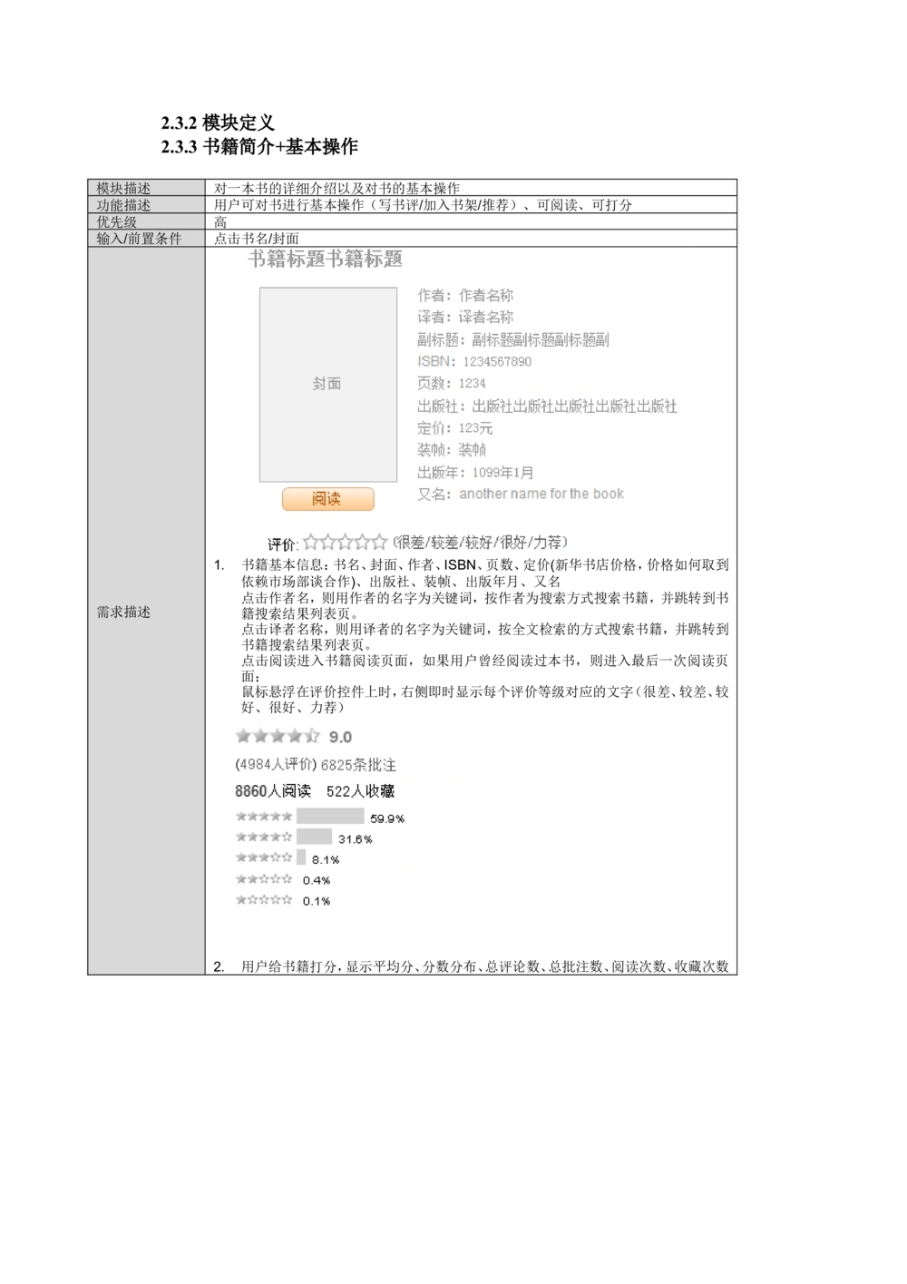 读书人频道产品需求文档_436套软件开发需求文档_VD516-软件开发需求文档_10各类系统软件开发需求_更新内容_产品需求文档案例（73份）