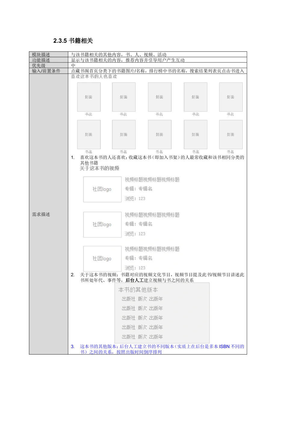 读书人频道产品需求文档_436套软件开发需求文档_VD516-软件开发需求文档_10各类系统软件开发需求_更新内容_产品需求文档案例（73份）