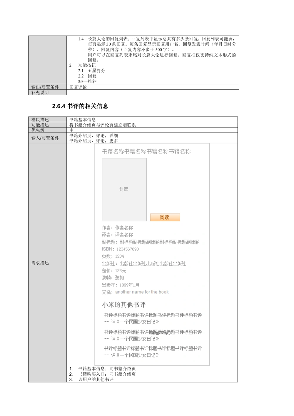 读书人频道产品需求文档_436套软件开发需求文档_VD516-软件开发需求文档_10各类系统软件开发需求_更新内容_产品需求文档案例（73份）