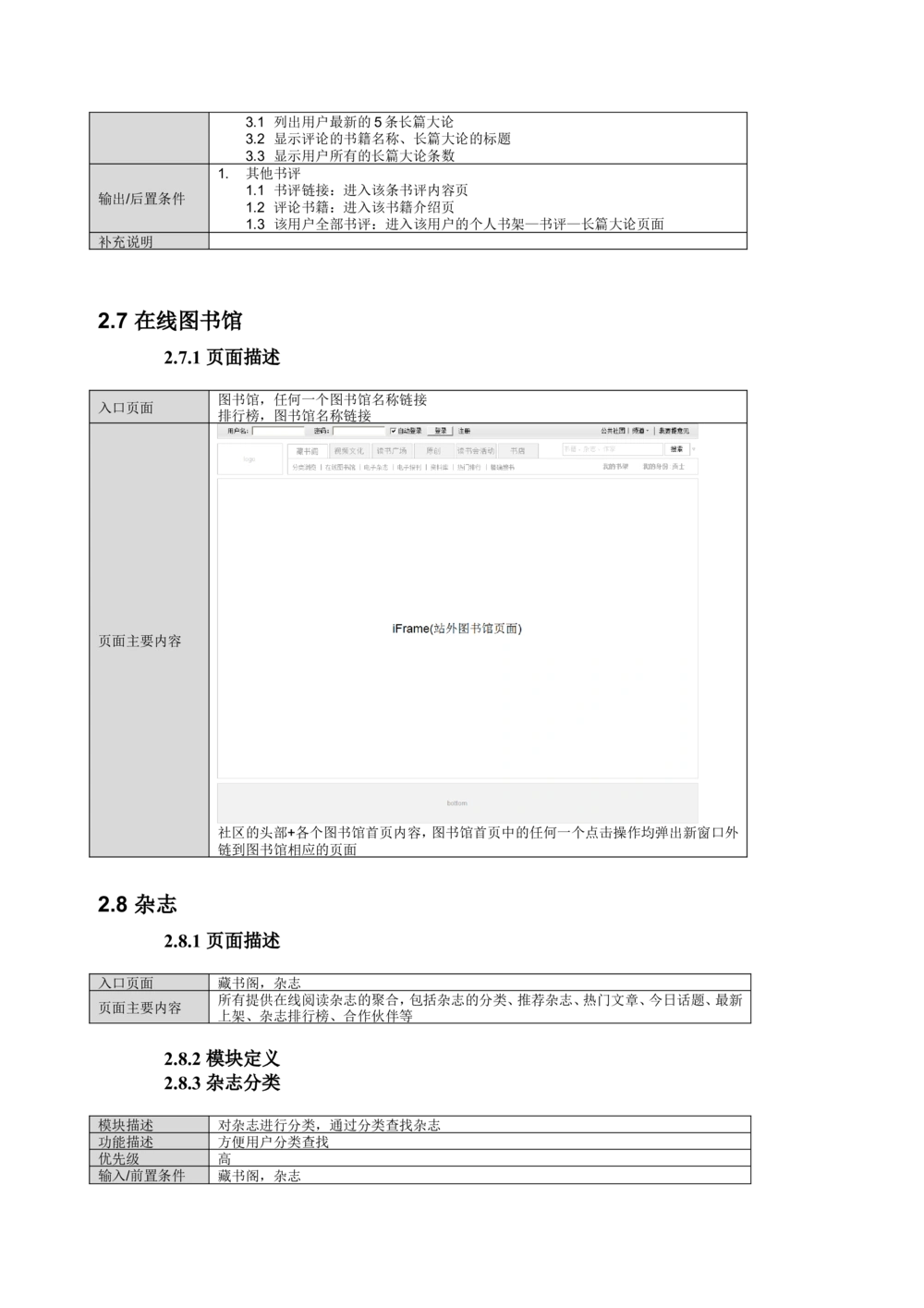 读书人频道产品需求文档_436套软件开发需求文档_VD516-软件开发需求文档_10各类系统软件开发需求_更新内容_产品需求文档案例（73份）