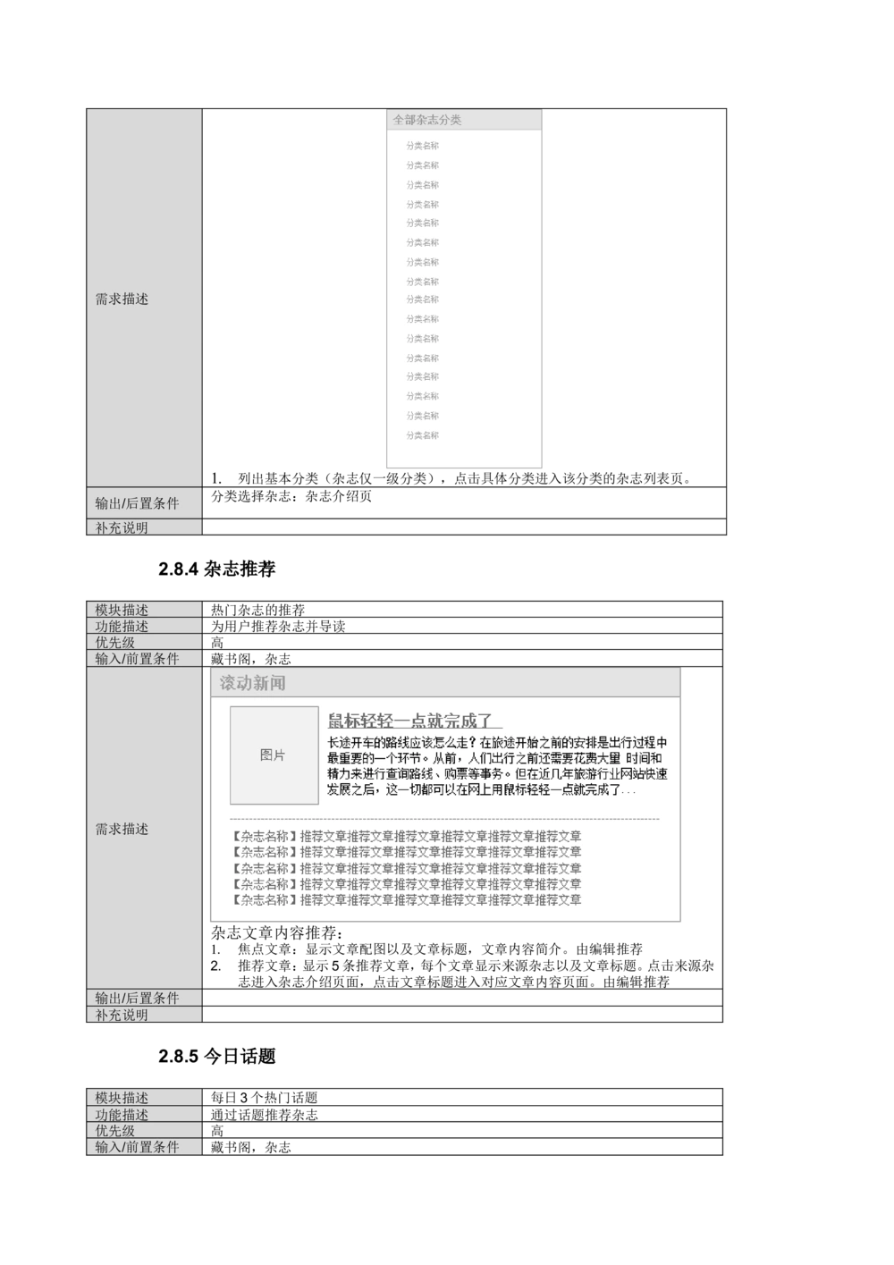读书人频道产品需求文档_436套软件开发需求文档_VD516-软件开发需求文档_10各类系统软件开发需求_更新内容_产品需求文档案例（73份）