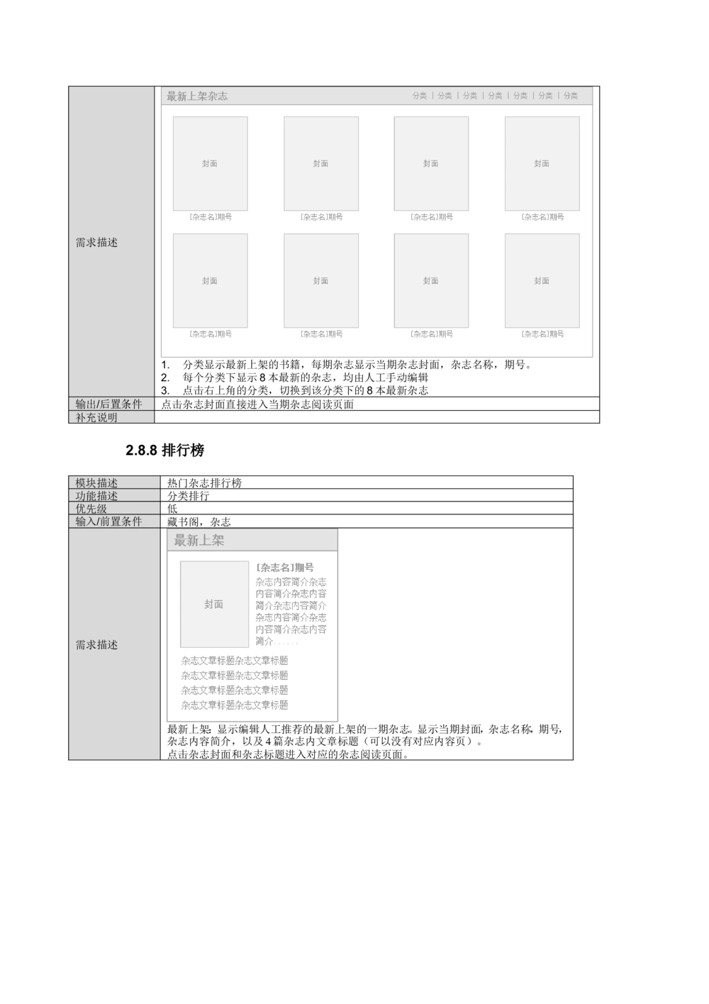 读书人频道产品需求文档_436套软件开发需求文档_VD516-软件开发需求文档_10各类系统软件开发需求_更新内容_产品需求文档案例（73份）