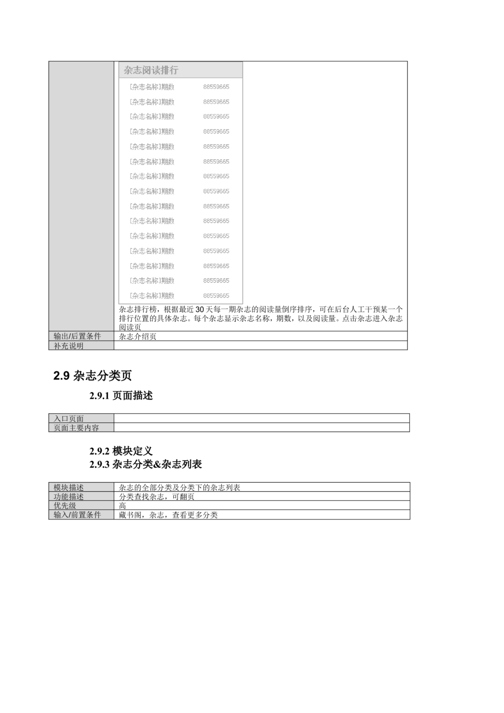 读书人频道产品需求文档_436套软件开发需求文档_VD516-软件开发需求文档_10各类系统软件开发需求_更新内容_产品需求文档案例（73份）