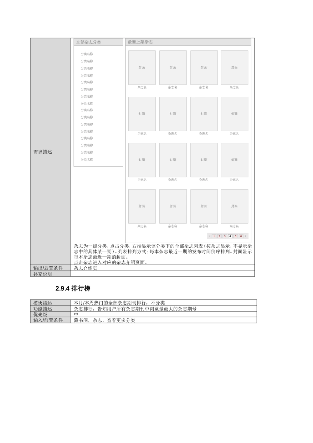 读书人频道产品需求文档_436套软件开发需求文档_VD516-软件开发需求文档_10各类系统软件开发需求_更新内容_产品需求文档案例（73份）