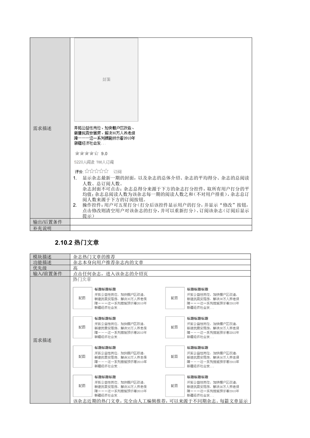 读书人频道产品需求文档_436套软件开发需求文档_VD516-软件开发需求文档_10各类系统软件开发需求_更新内容_产品需求文档案例（73份）