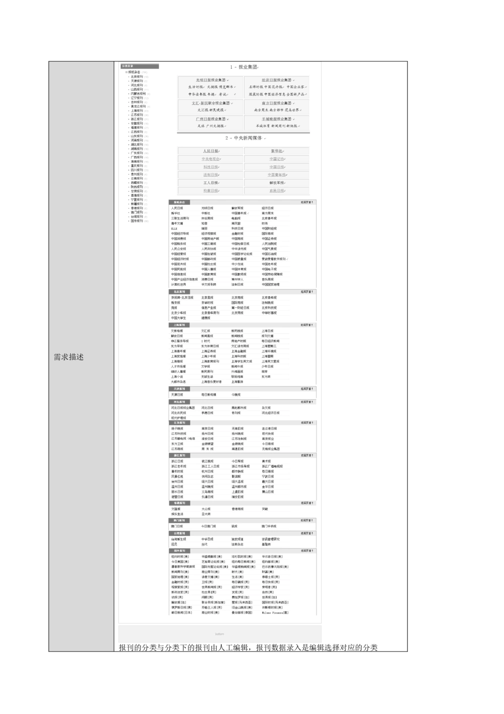 读书人频道产品需求文档_436套软件开发需求文档_VD516-软件开发需求文档_10各类系统软件开发需求_更新内容_产品需求文档案例（73份）