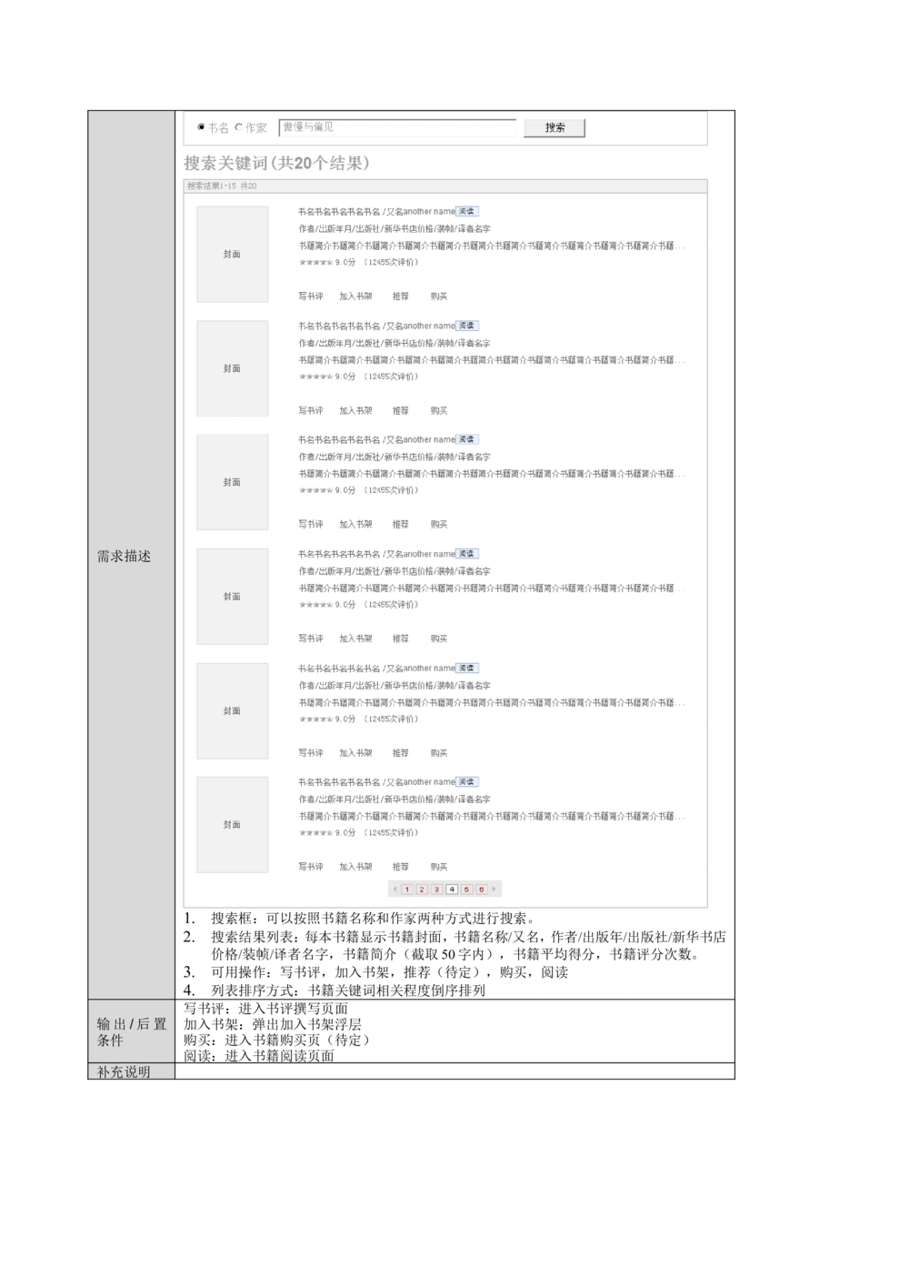 读书人频道产品需求文档_436套软件开发需求文档_VD516-软件开发需求文档_10各类系统软件开发需求_更新内容_产品需求文档案例（73份）