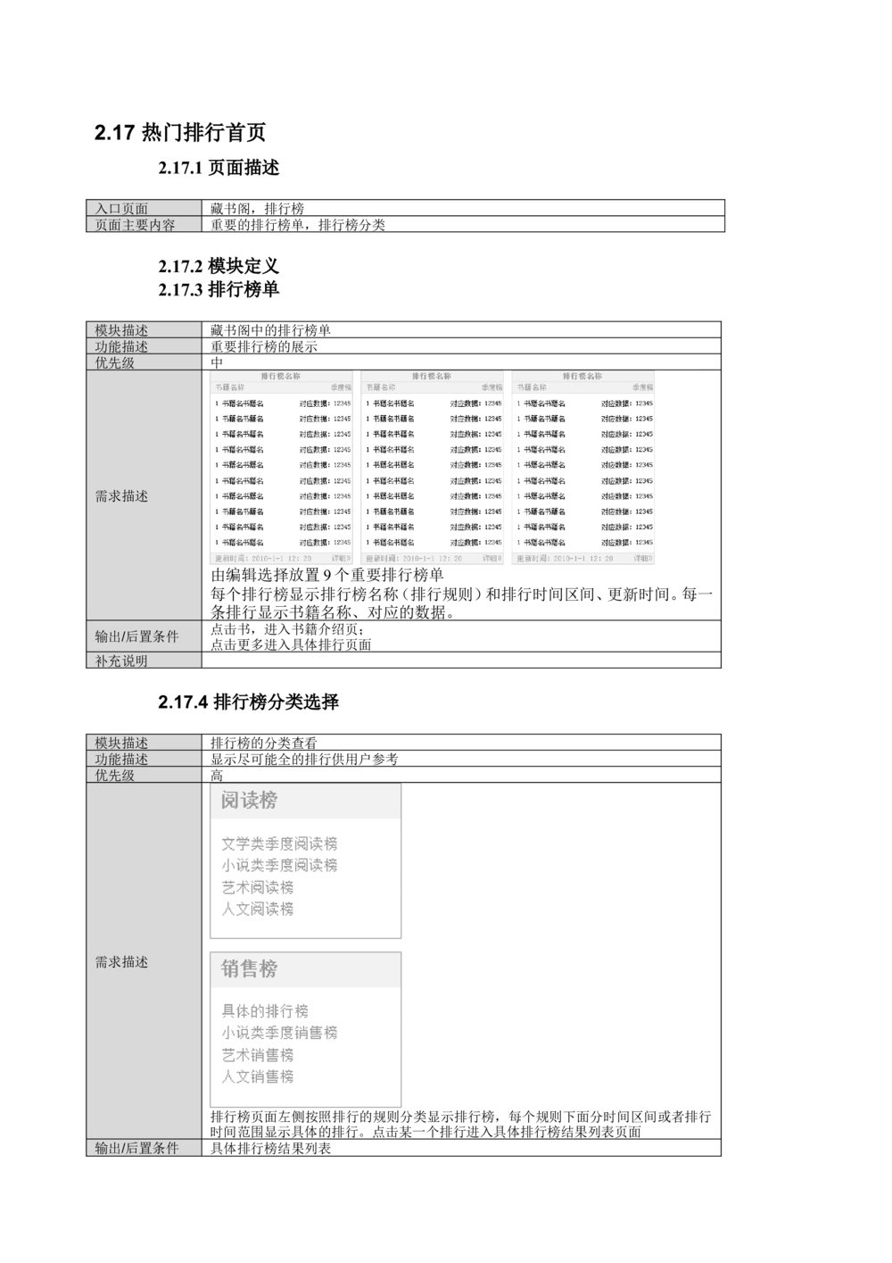 读书人频道产品需求文档_436套软件开发需求文档_VD516-软件开发需求文档_10各类系统软件开发需求_更新内容_产品需求文档案例（73份）