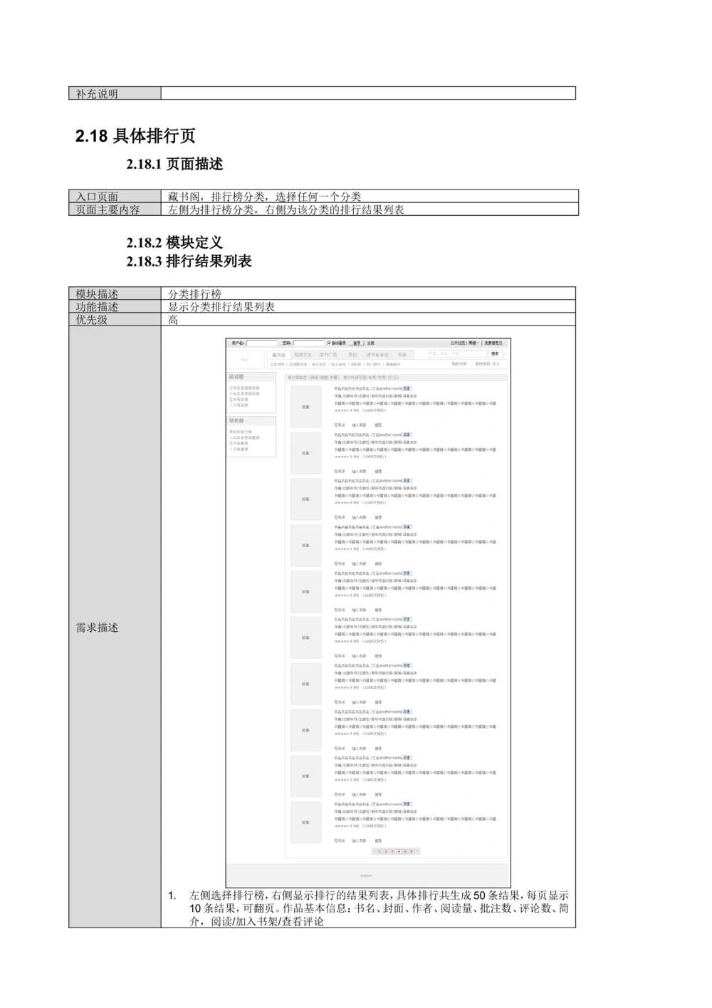 读书人频道产品需求文档_436套软件开发需求文档_VD516-软件开发需求文档_10各类系统软件开发需求_更新内容_产品需求文档案例（73份）