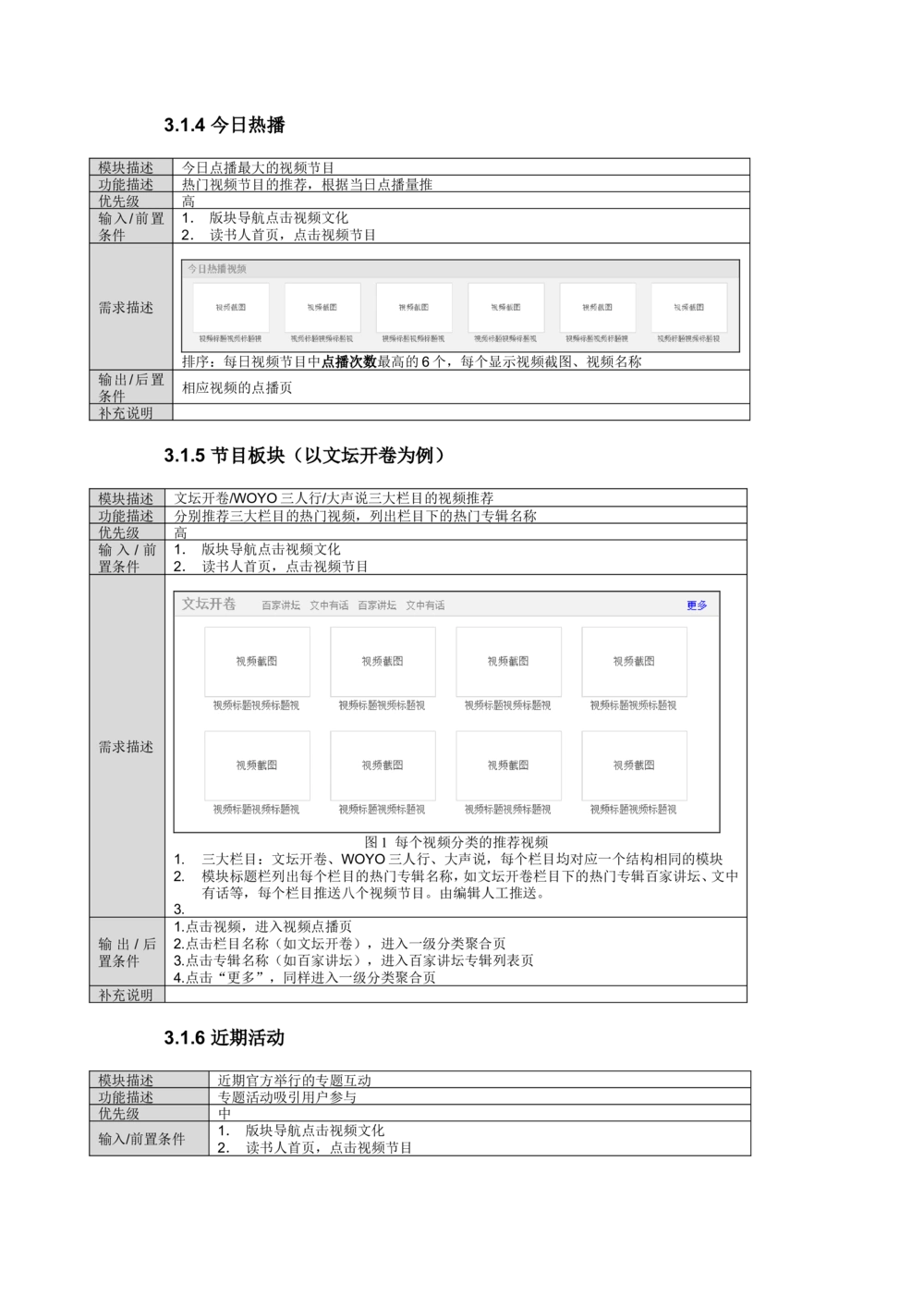 读书人频道产品需求文档_436套软件开发需求文档_VD516-软件开发需求文档_10各类系统软件开发需求_更新内容_产品需求文档案例（73份）