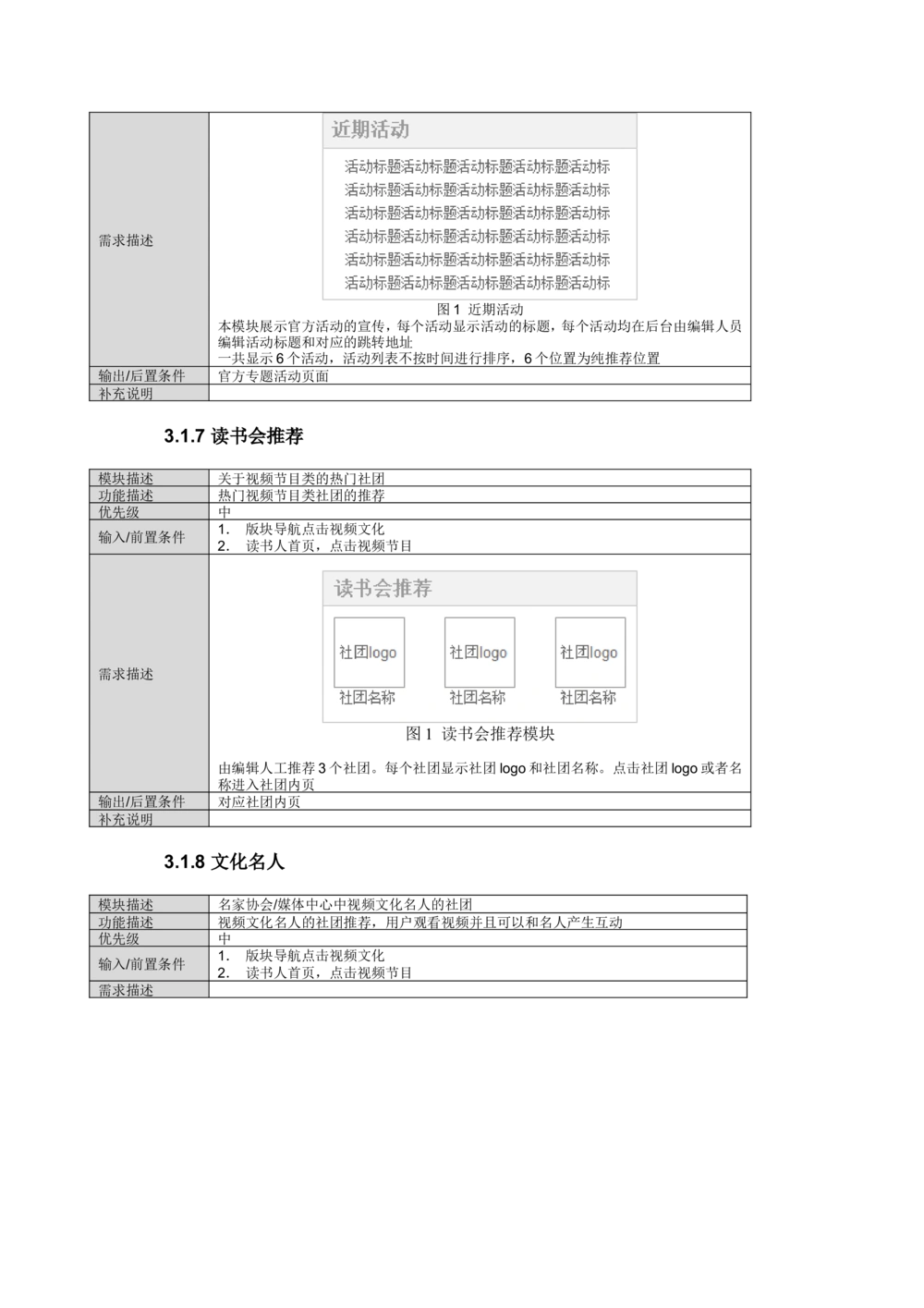 读书人频道产品需求文档_436套软件开发需求文档_VD516-软件开发需求文档_10各类系统软件开发需求_更新内容_产品需求文档案例（73份）