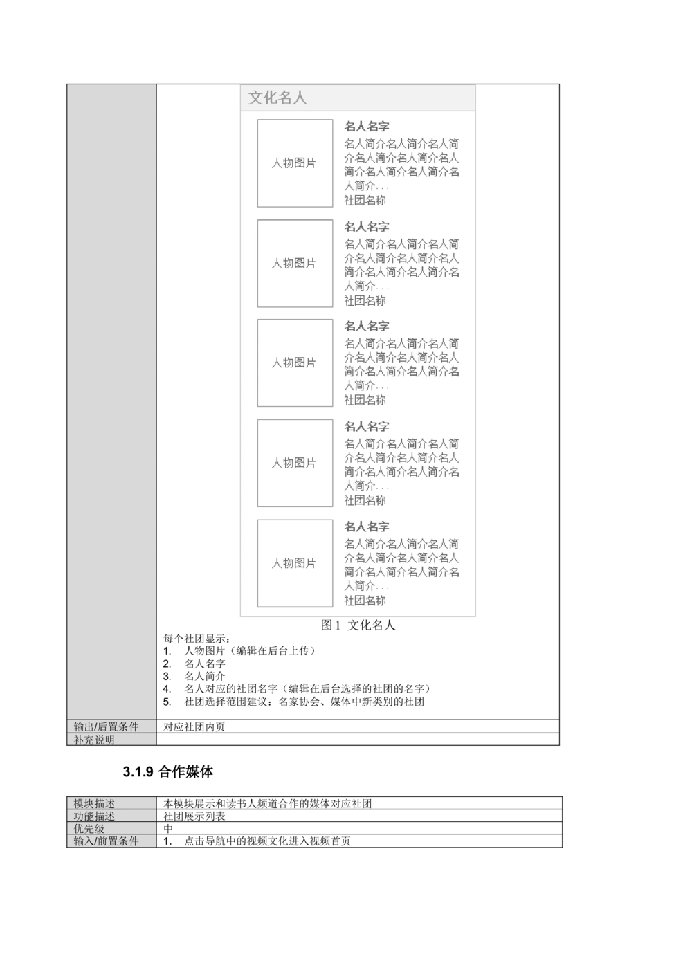 读书人频道产品需求文档_436套软件开发需求文档_VD516-软件开发需求文档_10各类系统软件开发需求_更新内容_产品需求文档案例（73份）