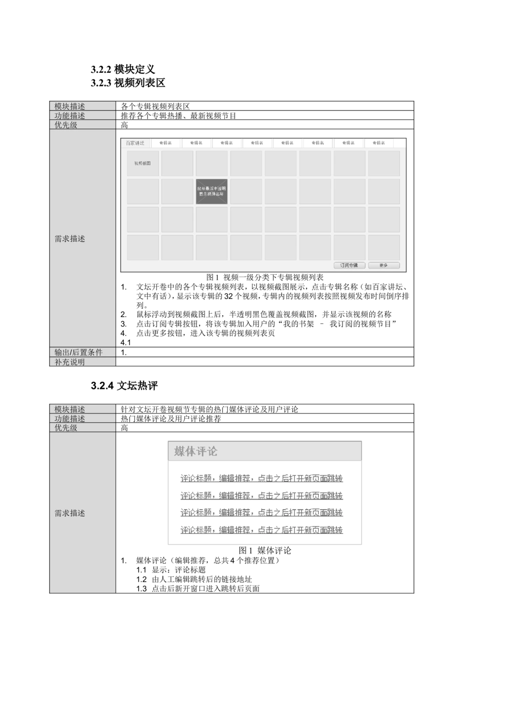 读书人频道产品需求文档_436套软件开发需求文档_VD516-软件开发需求文档_10各类系统软件开发需求_更新内容_产品需求文档案例（73份）