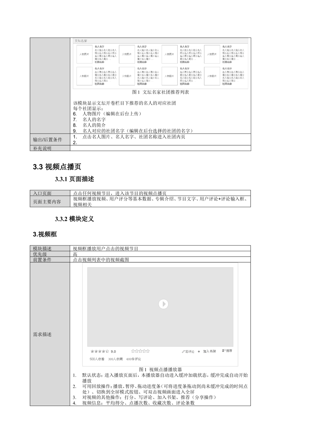 读书人频道产品需求文档_436套软件开发需求文档_VD516-软件开发需求文档_10各类系统软件开发需求_更新内容_产品需求文档案例（73份）