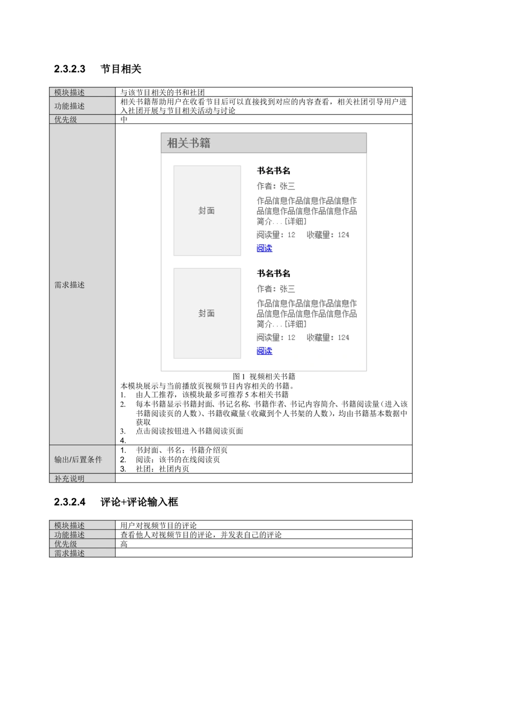 读书人频道产品需求文档_436套软件开发需求文档_VD516-软件开发需求文档_10各类系统软件开发需求_更新内容_产品需求文档案例（73份）