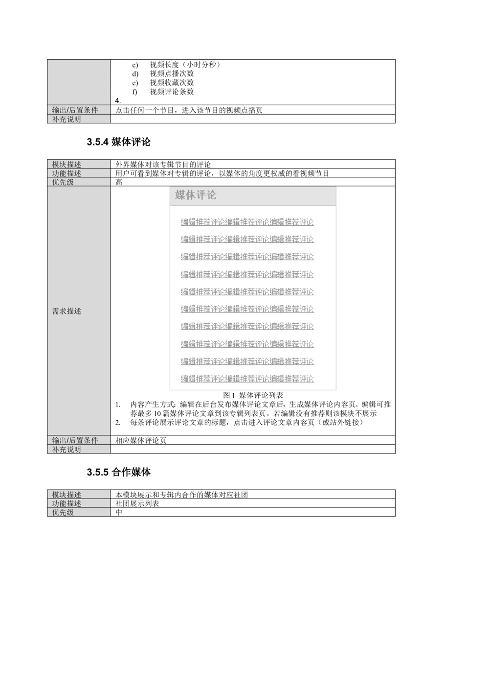 读书人频道产品需求文档_436套软件开发需求文档_VD516-软件开发需求文档_10各类系统软件开发需求_更新内容_产品需求文档案例（73份）