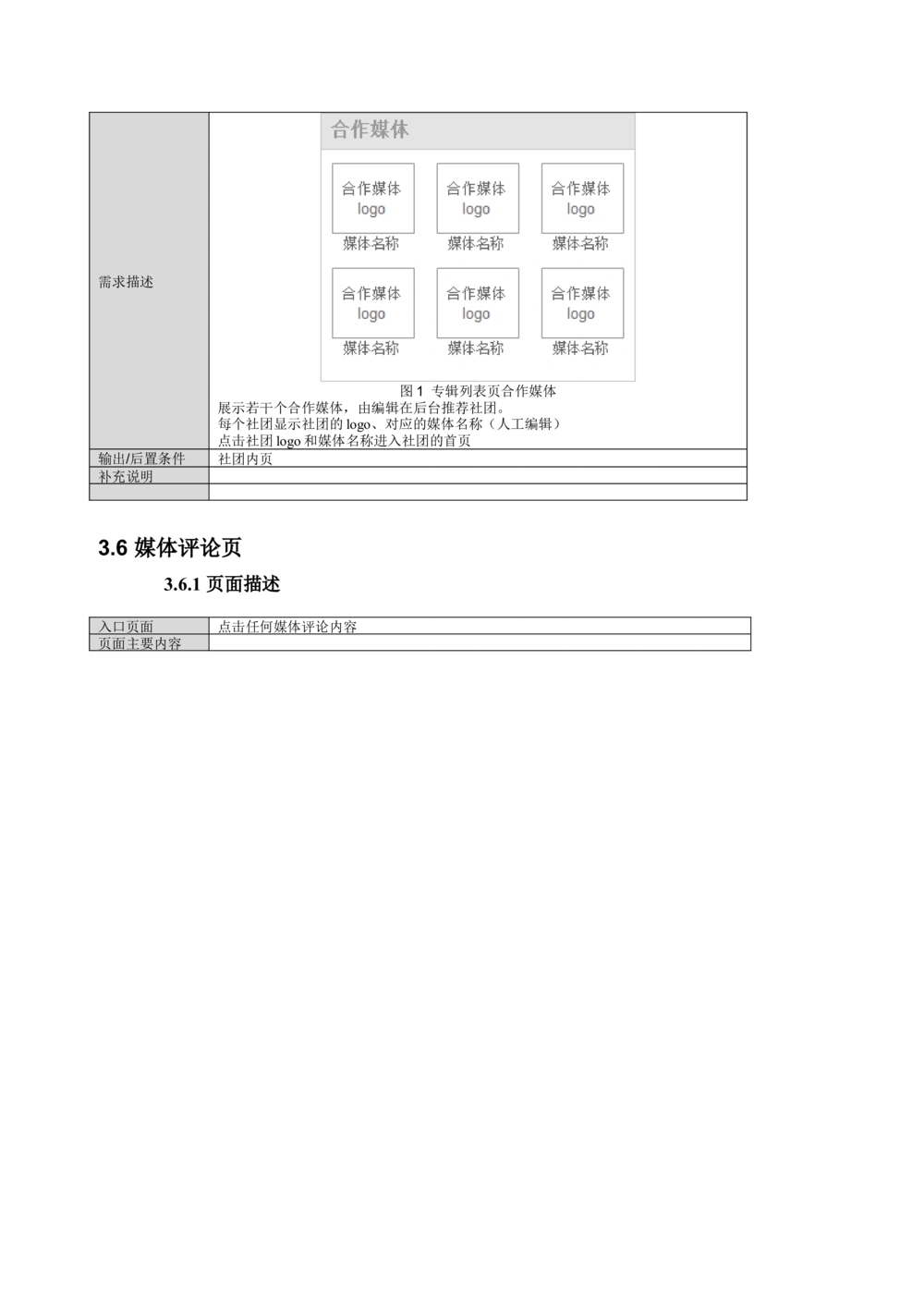 读书人频道产品需求文档_436套软件开发需求文档_VD516-软件开发需求文档_10各类系统软件开发需求_更新内容_产品需求文档案例（73份）