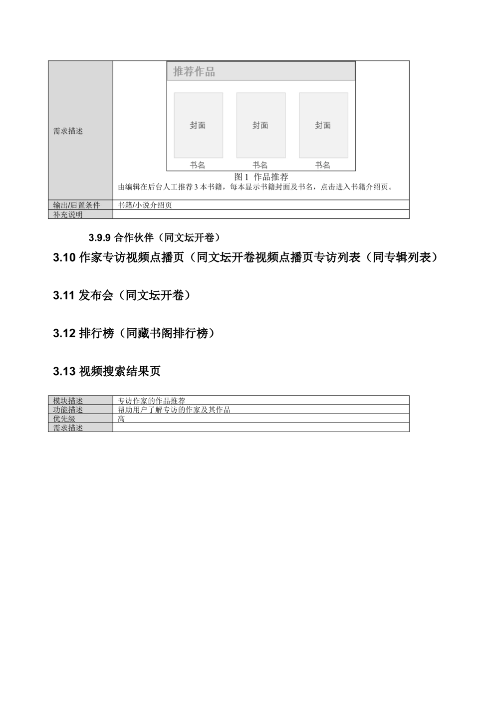 读书人频道产品需求文档_436套软件开发需求文档_VD516-软件开发需求文档_10各类系统软件开发需求_更新内容_产品需求文档案例（73份）