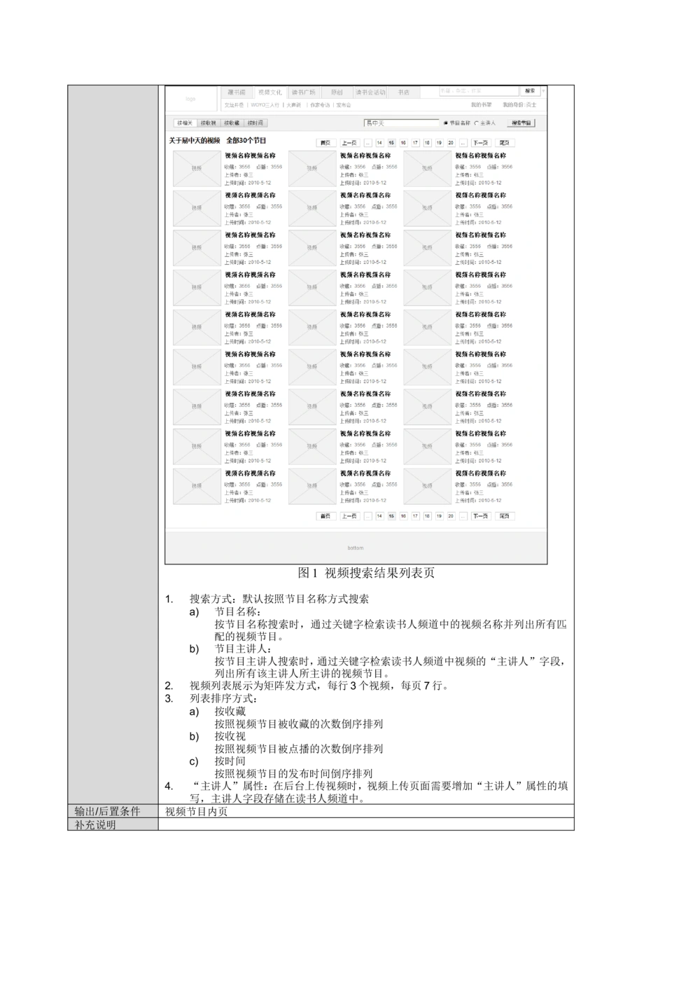 读书人频道产品需求文档_436套软件开发需求文档_VD516-软件开发需求文档_10各类系统软件开发需求_更新内容_产品需求文档案例（73份）