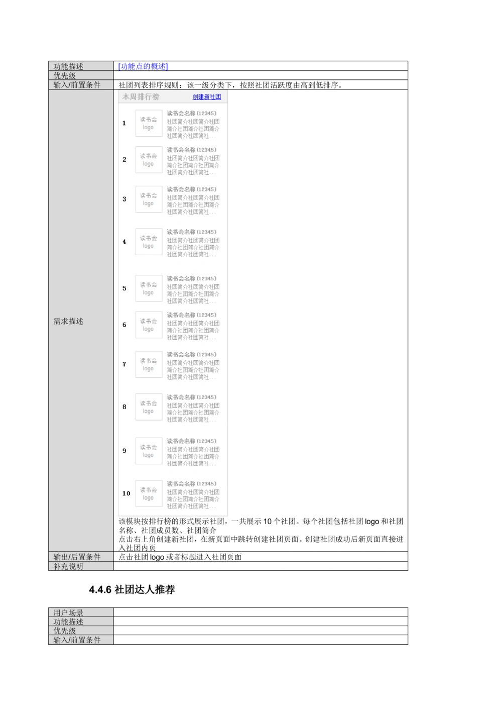 读书人频道产品需求文档_436套软件开发需求文档_VD516-软件开发需求文档_10各类系统软件开发需求_更新内容_产品需求文档案例（73份）