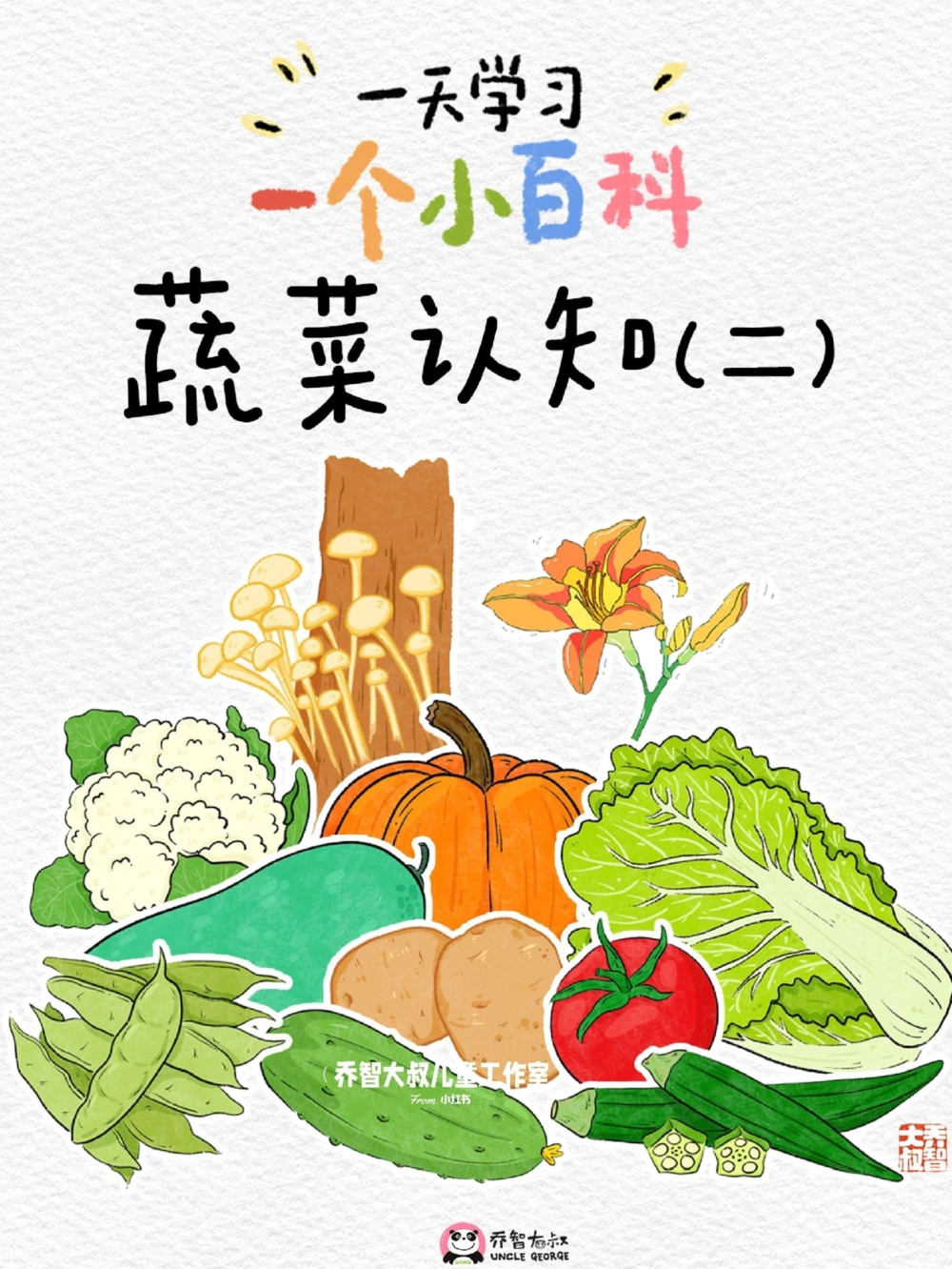 一天一个小百科&mdash;&mdash;蔬菜认知（二）_中小学精品资料(高清可打印)_百科知识大全集312份高清资料整理版