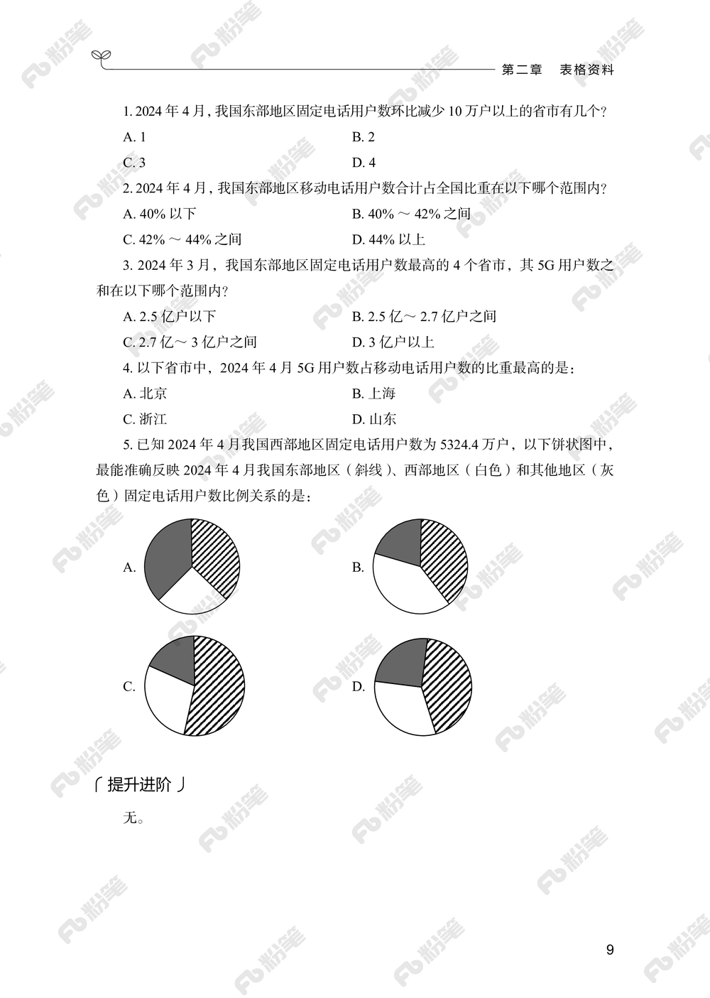 资料分析上册_2026申论+行测_行测2026版行测5000题_2026年新增内容