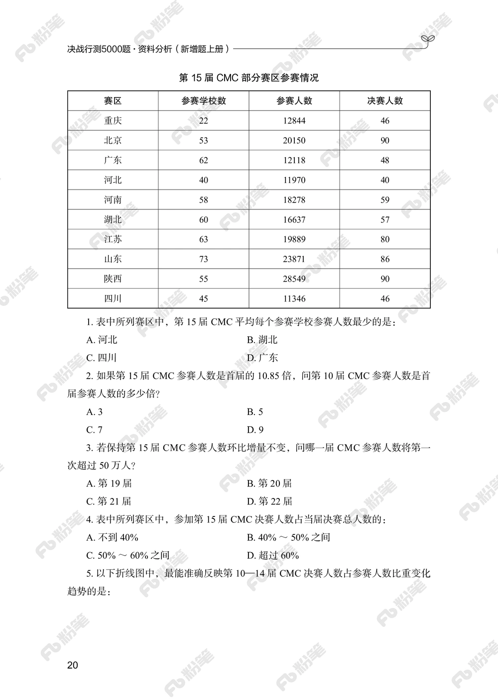 资料分析上册_2026申论+行测_行测2026版行测5000题_2026年新增内容