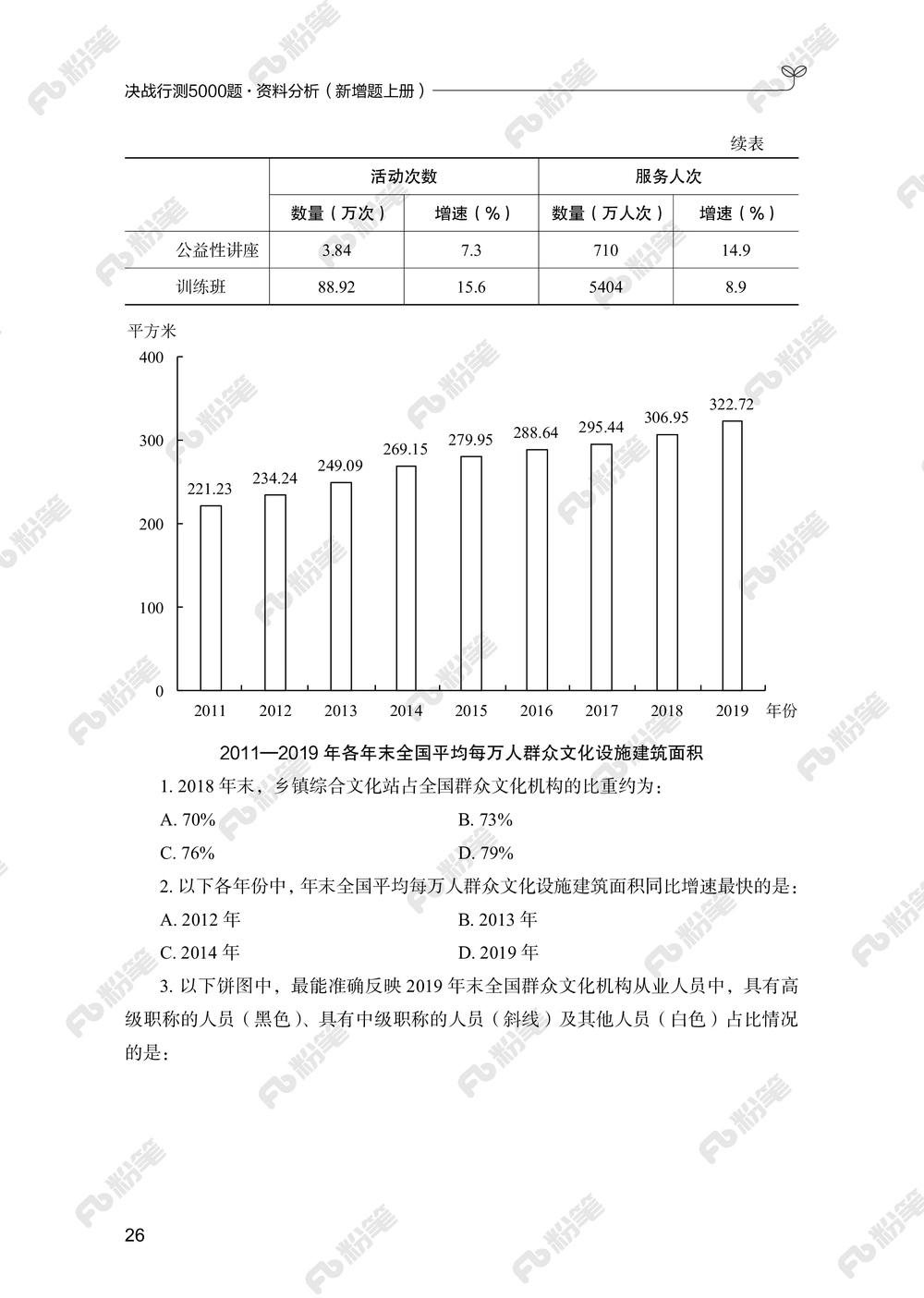 资料分析上册_2026申论+行测_行测2026版行测5000题_2026年新增内容