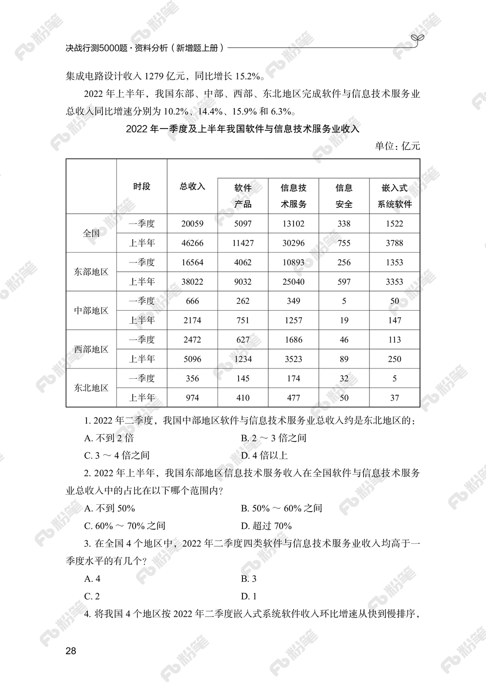 资料分析上册_2026申论+行测_行测2026版行测5000题_2026年新增内容