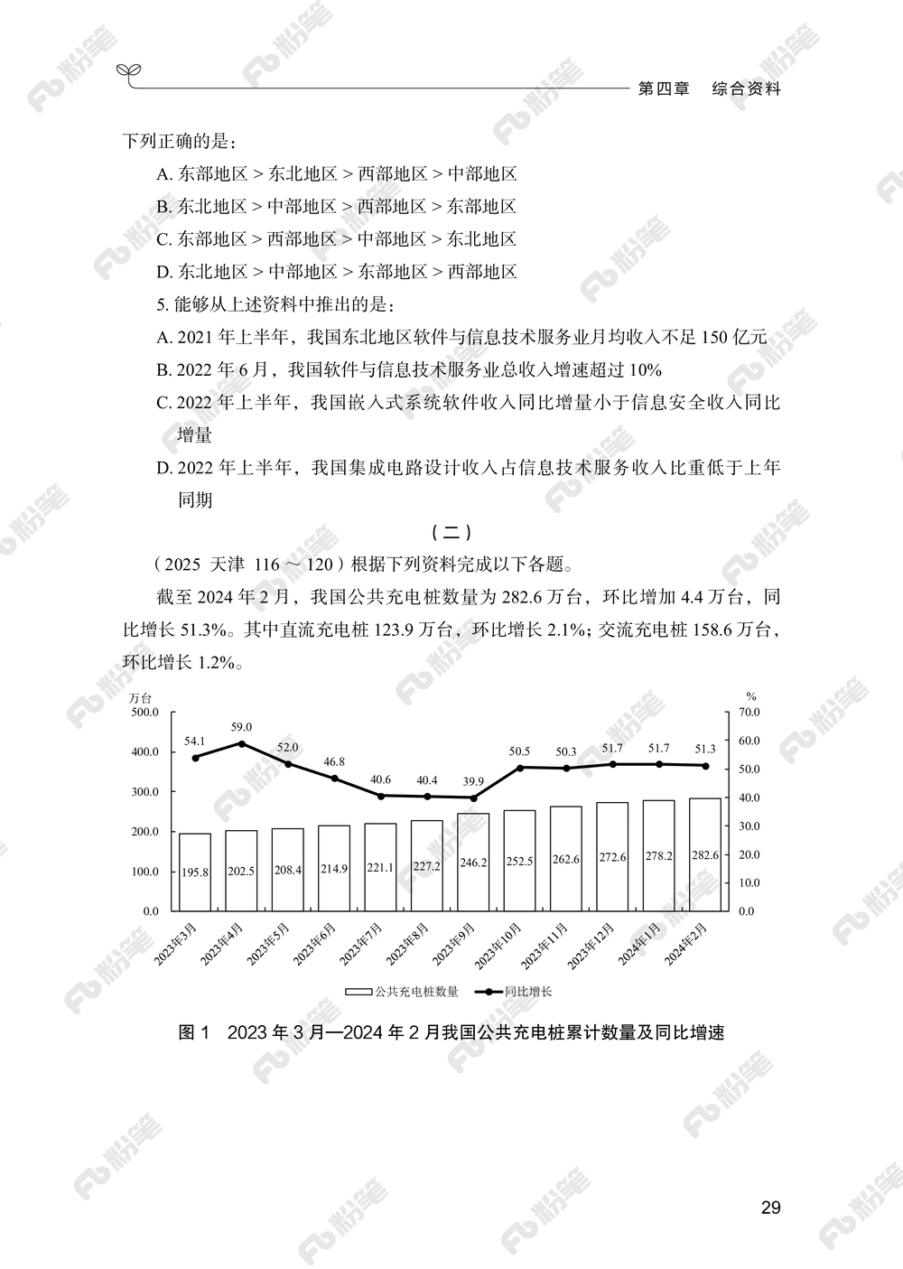 资料分析上册_2026申论+行测_行测2026版行测5000题_2026年新增内容