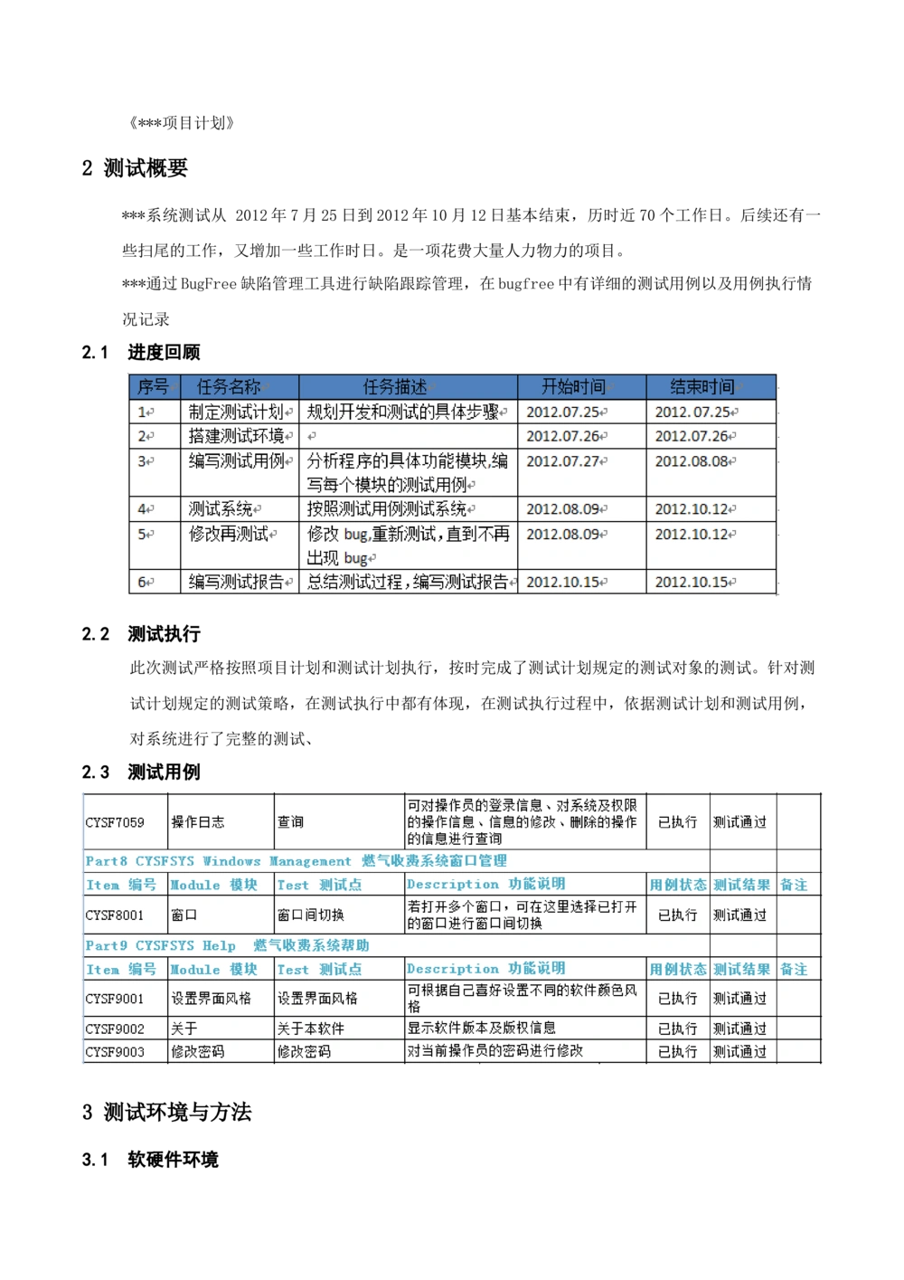 软件测试总结报告_436套软件开发需求文档_VD516-软件开发需求文档_08软件测试报告（10份）