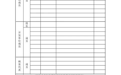 项目评审报告(需求分析_436套软件开发需求文档_VD516-软件开发需求文档_10各类系统软件开发需求_更新内容_需求评审表（8份）