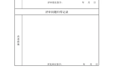 项目评审报告(需求分析_436套软件开发需求文档_VD516-软件开发需求文档_10各类系统软件开发需求_更新内容_需求评审表（8份）