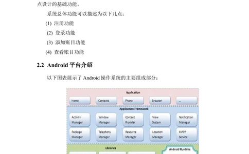 软件设计说明书_436套软件开发需求文档_VD516-软件开发需求文档_03软件设计说明书（23份）