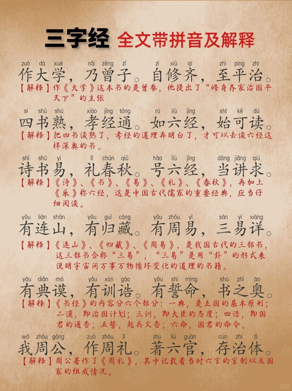 《三字经》全文带拼音及解释终于全了_中小学精品资料(高清可打印)_古文化大全集628份高清资料整理版