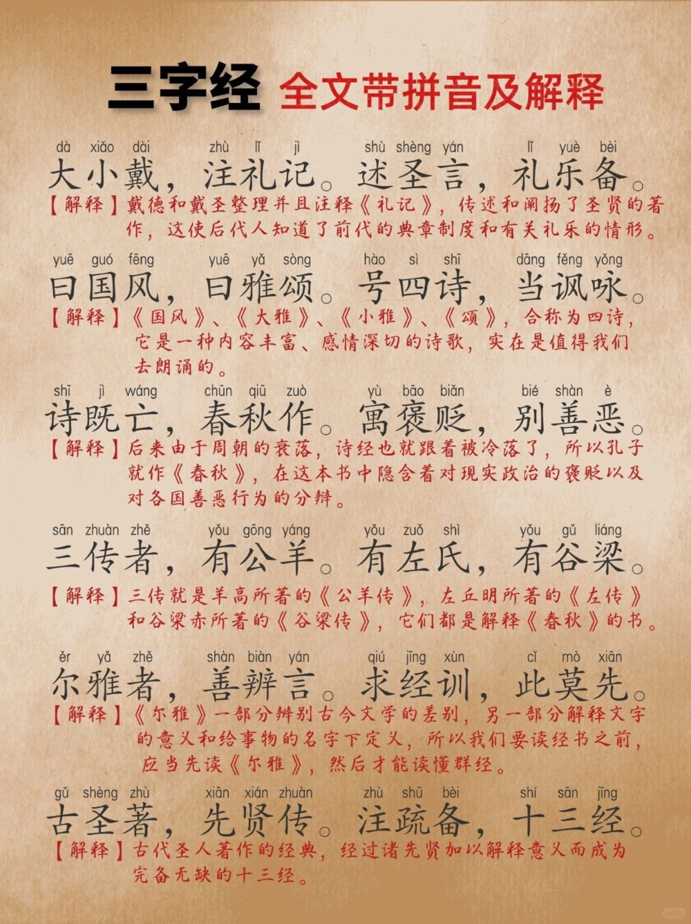 《三字经》全文带拼音及解释终于全了_中小学精品资料(高清可打印)_古文化大全集628份高清资料整理版