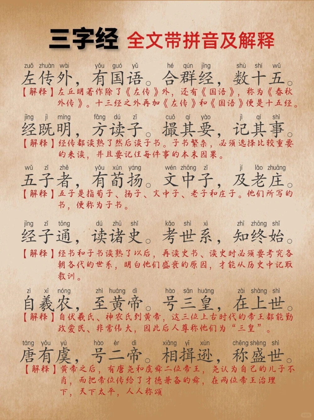 《三字经》全文带拼音及解释终于全了_中小学精品资料(高清可打印)_古文化大全集628份高清资料整理版
