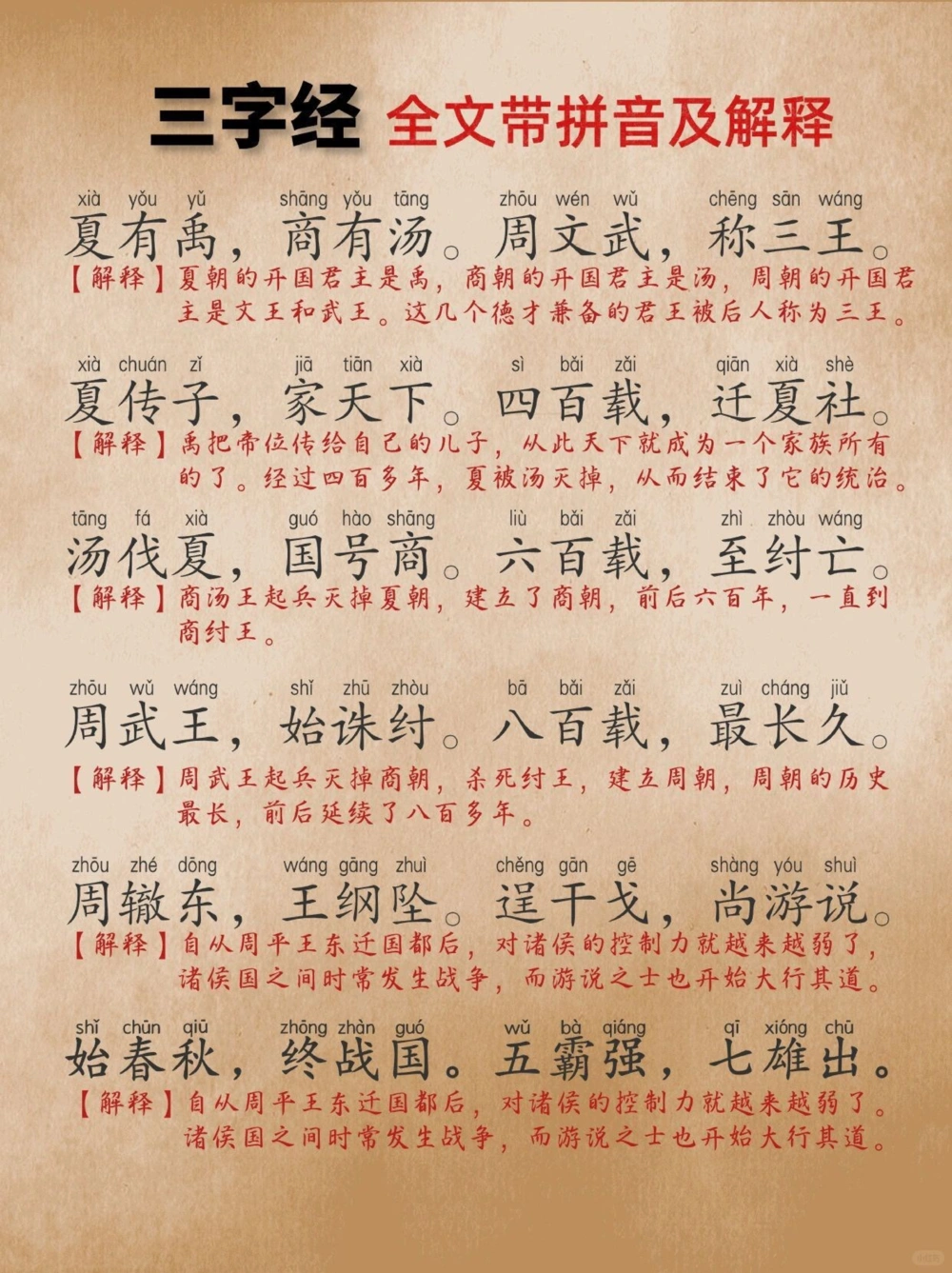 《三字经》全文带拼音及解释终于全了_中小学精品资料(高清可打印)_古文化大全集628份高清资料整理版