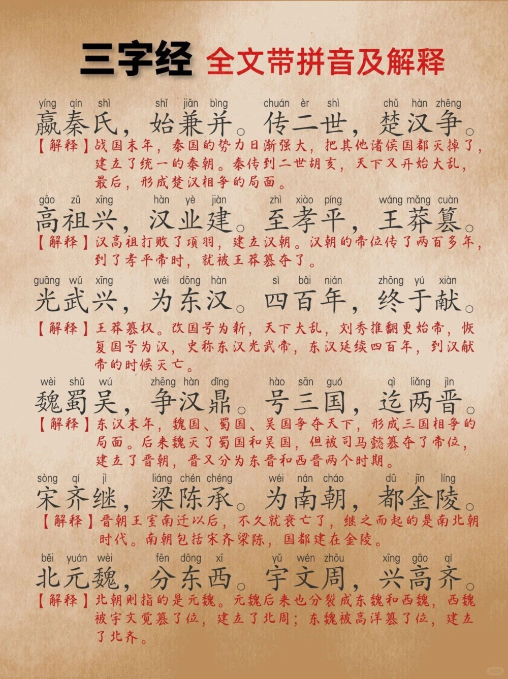 《三字经》全文带拼音及解释终于全了_中小学精品资料(高清可打印)_古文化大全集628份高清资料整理版