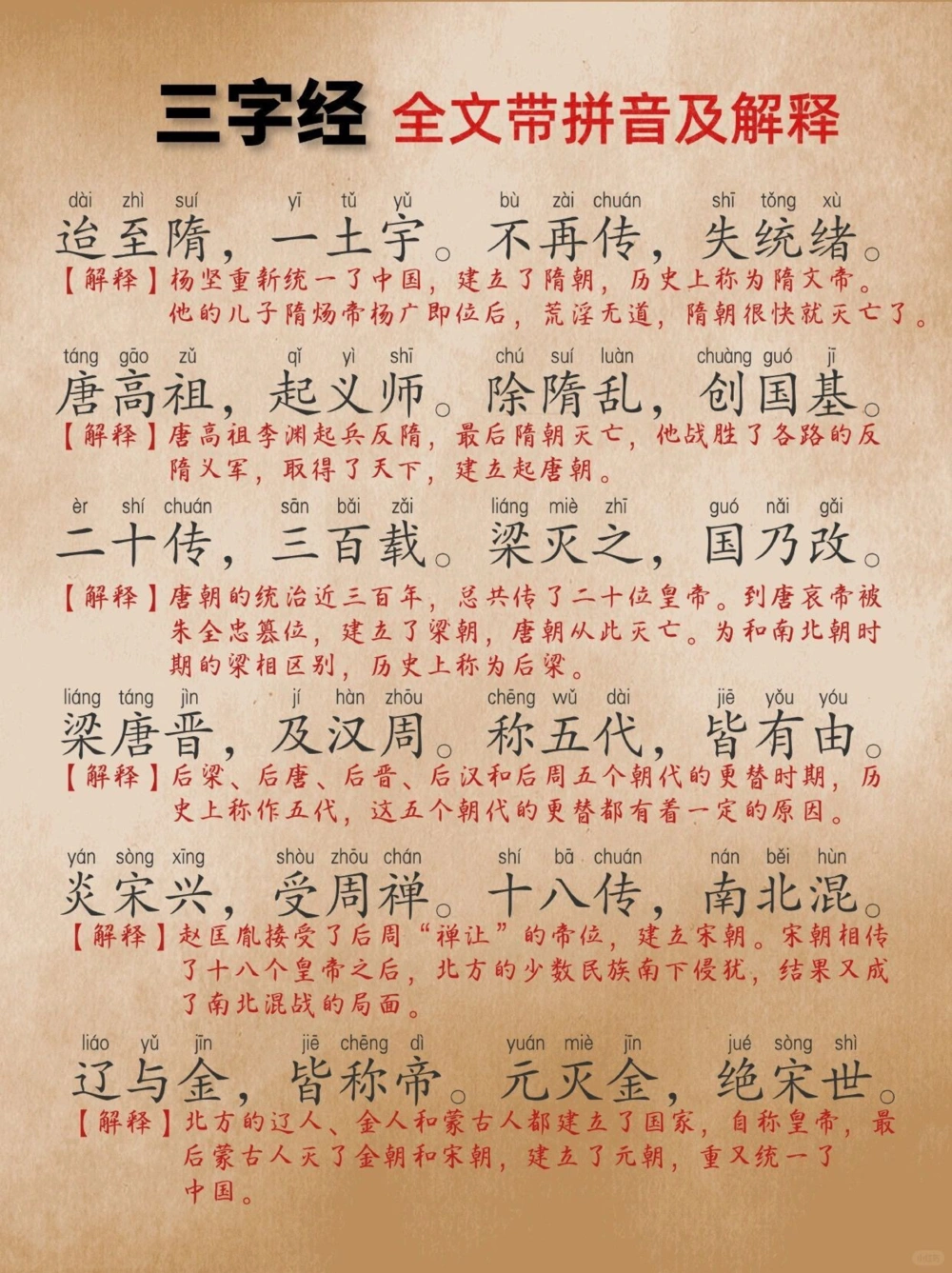 《三字经》全文带拼音及解释终于全了_中小学精品资料(高清可打印)_古文化大全集628份高清资料整理版