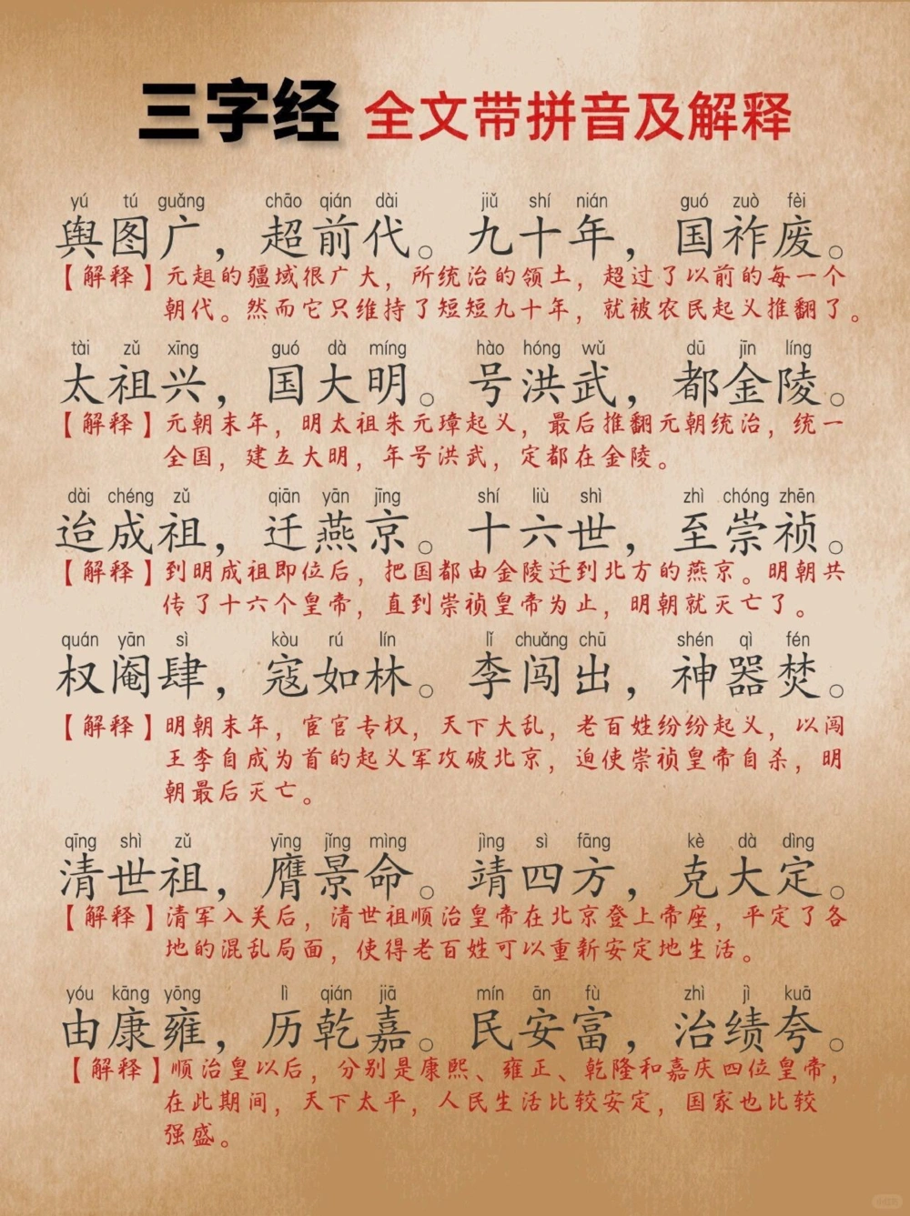 《三字经》全文带拼音及解释终于全了_中小学精品资料(高清可打印)_古文化大全集628份高清资料整理版