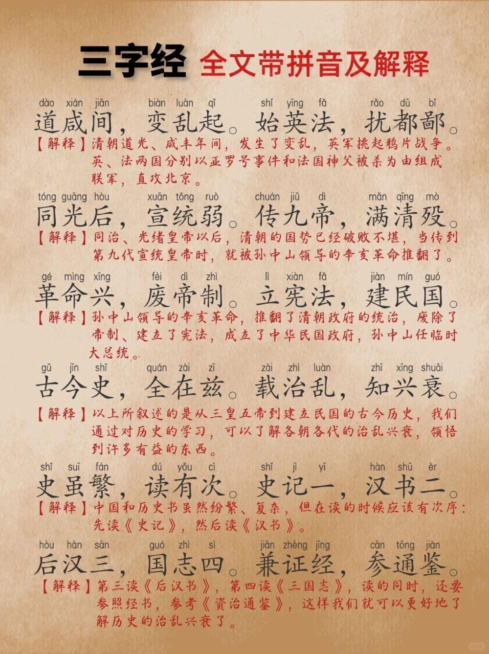 《三字经》全文带拼音及解释终于全了_中小学精品资料(高清可打印)_古文化大全集628份高清资料整理版