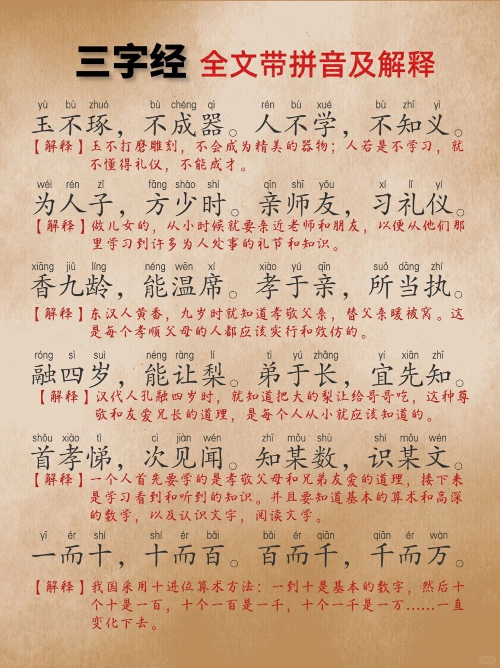 《三字经》全文带拼音及解释终于全了_中小学精品资料(高清可打印)_古文化大全集628份高清资料整理版