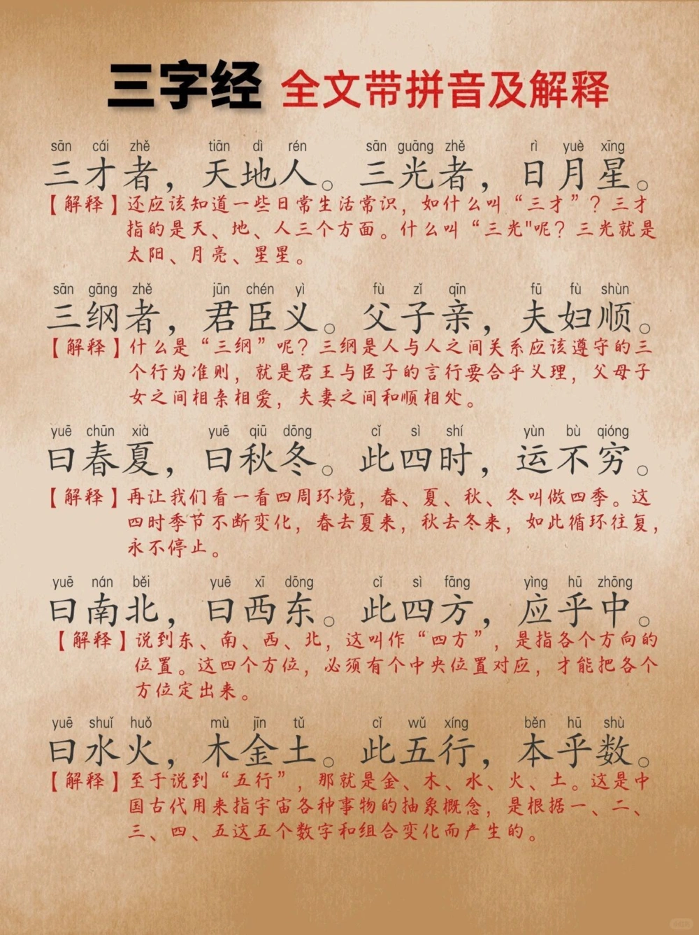 《三字经》全文带拼音及解释终于全了_中小学精品资料(高清可打印)_古文化大全集628份高清资料整理版
