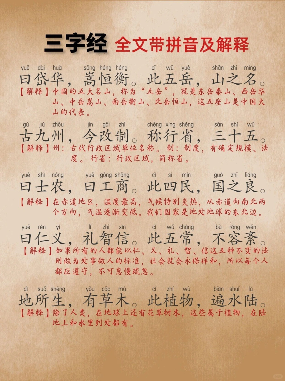 《三字经》全文带拼音及解释终于全了_中小学精品资料(高清可打印)_古文化大全集628份高清资料整理版
