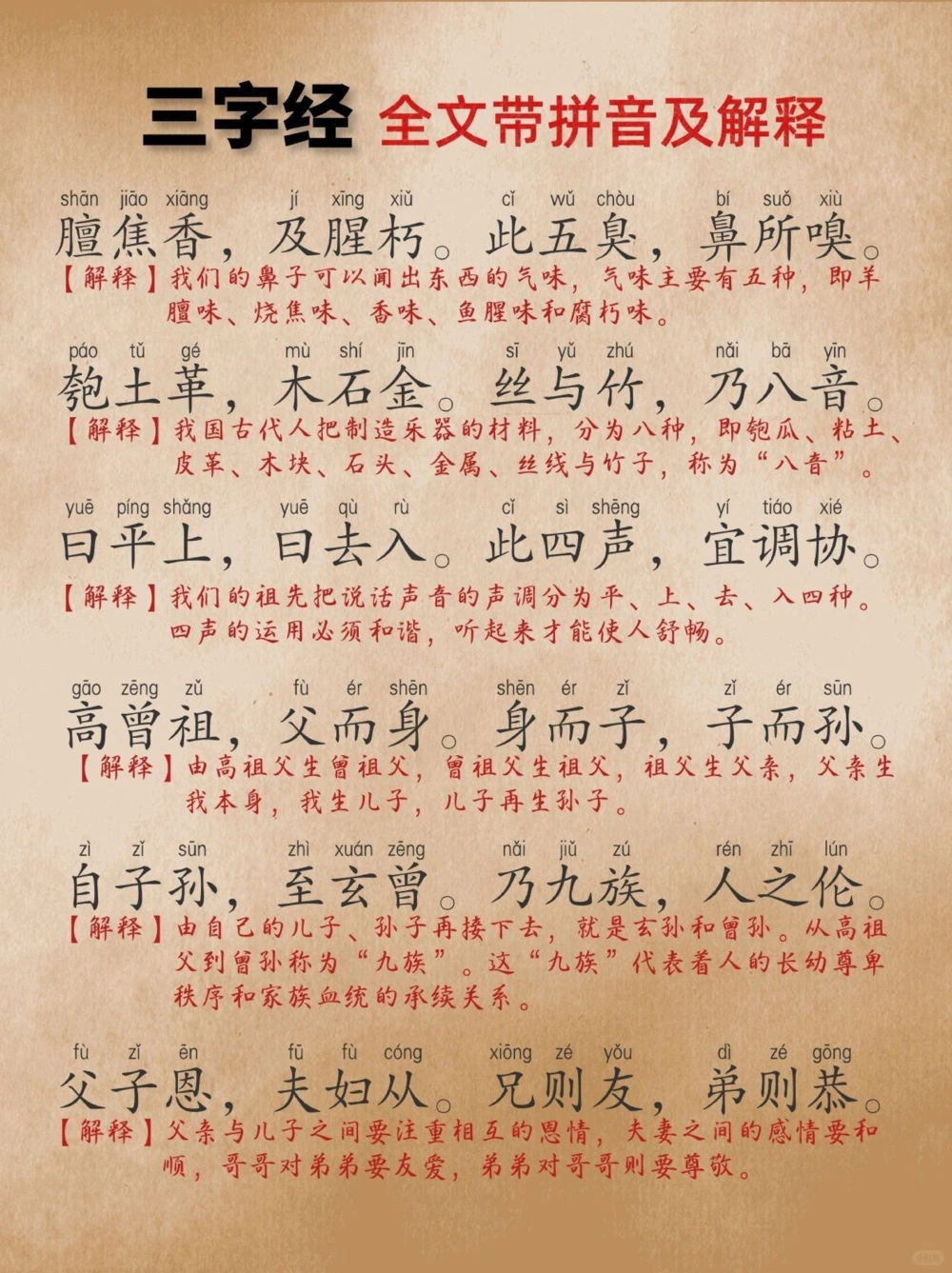 《三字经》全文带拼音及解释终于全了_中小学精品资料(高清可打印)_古文化大全集628份高清资料整理版