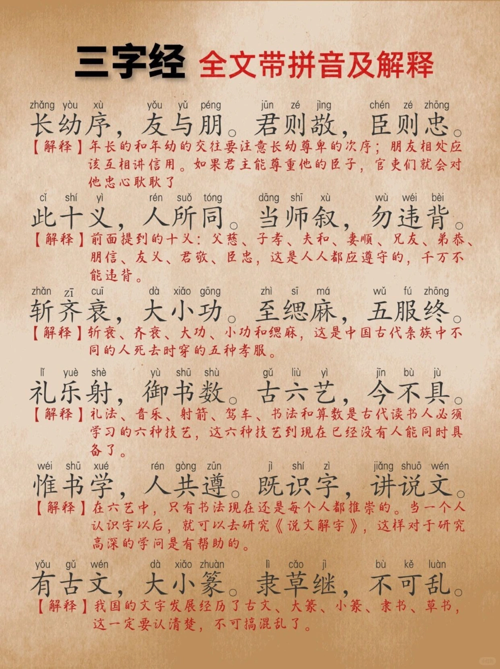 《三字经》全文带拼音及解释终于全了_中小学精品资料(高清可打印)_古文化大全集628份高清资料整理版