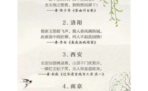 40首诗词40座城，带你游遍大美中国_中小学精品资料(高清可打印)_古诗词大全集281份高清资料整理版